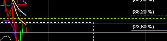 2022 QV-GDAXi-DJ-GOLD-EURUSD-JPY 1320626