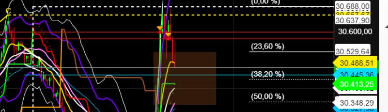 2022 QV-GDAXi-DJ-GOLD-EURUSD-JPY 1320660