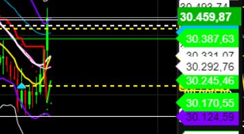 2022 QV-GDAXi-DJ-GOLD-EURUSD-JPY 1323859