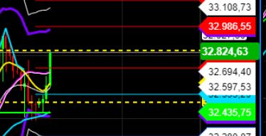2022 QV-GDAXi-DJ-GOLD-EURUSD-JPY 1326717