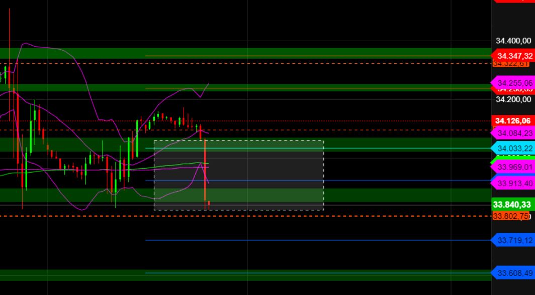 2023-qv-gdaxi-dj-gold-eurusd-jpy 1357696