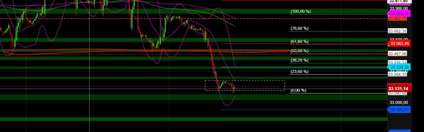 2023-qv-gdaxi-dj-gold-eurusd-jpy 1358607