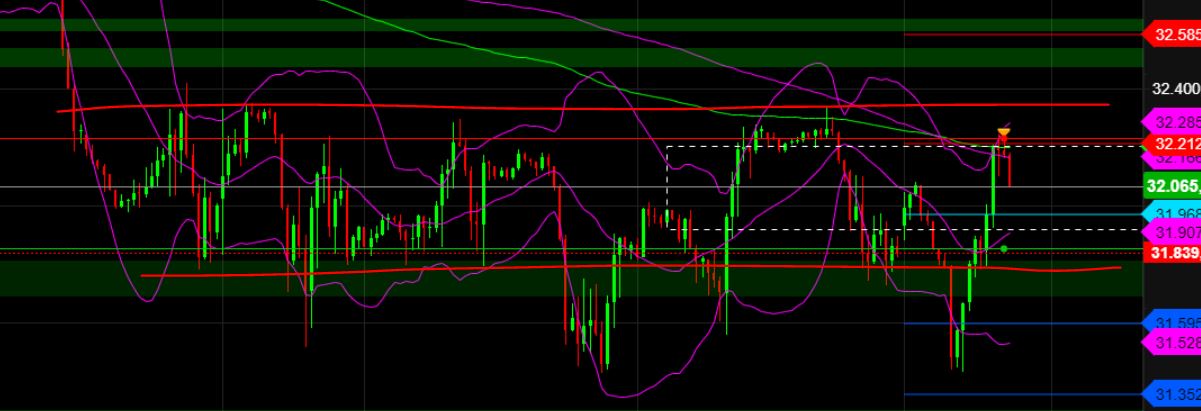 2023-qv-gdaxi-dj-gold-eurusd-jpy 1363190