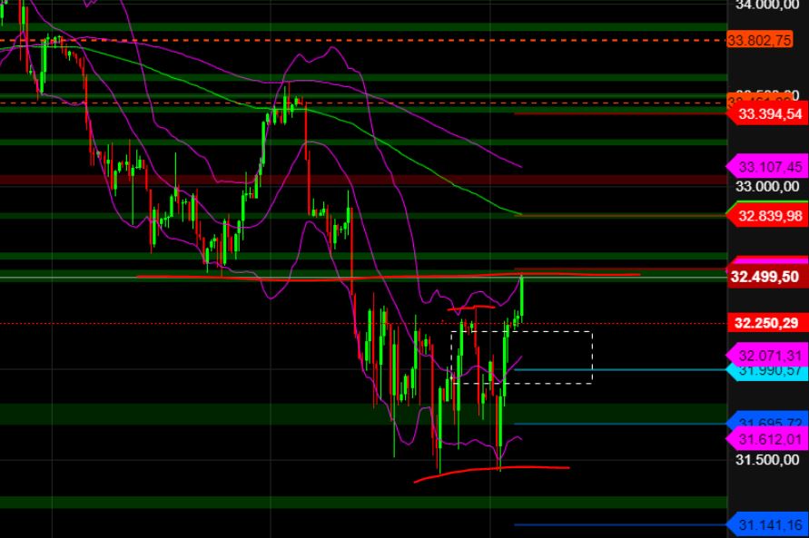 2023-qv-gdaxi-dj-gold-eurusd-jpy 1363321