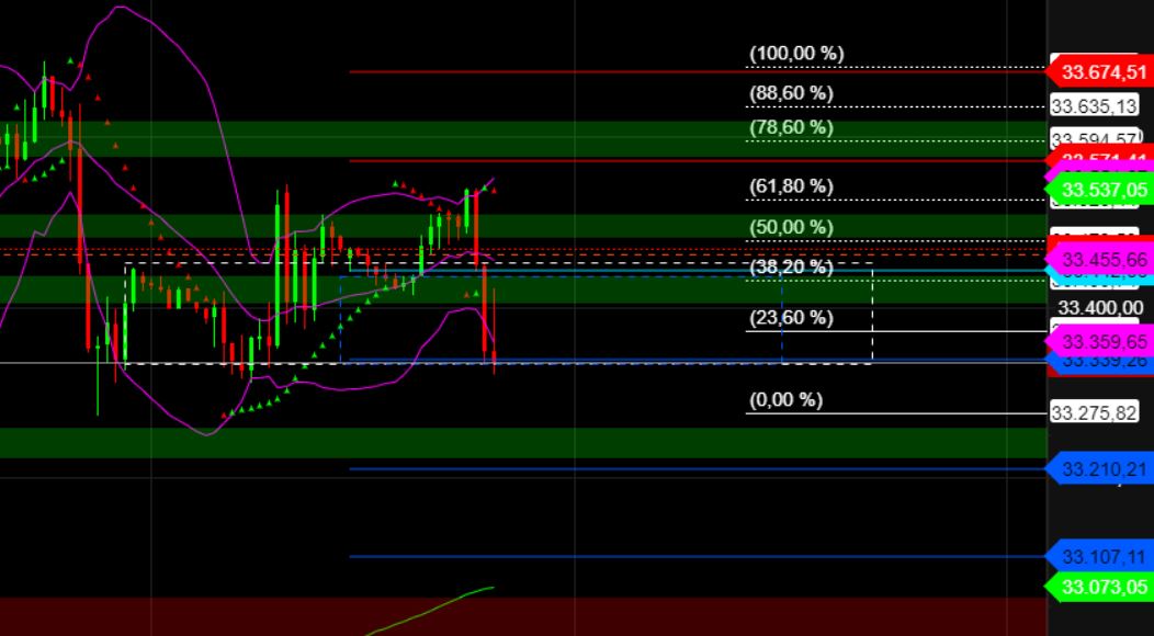 2023-qv-gdaxi-dj-gold-eurusd-jpy 1366316