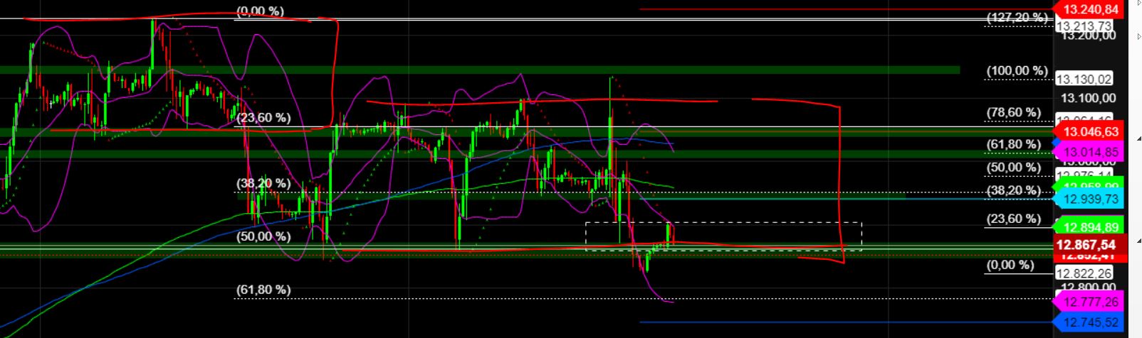 2023-qv-gdaxi-dj-gold-eurusd-jpy 1367252