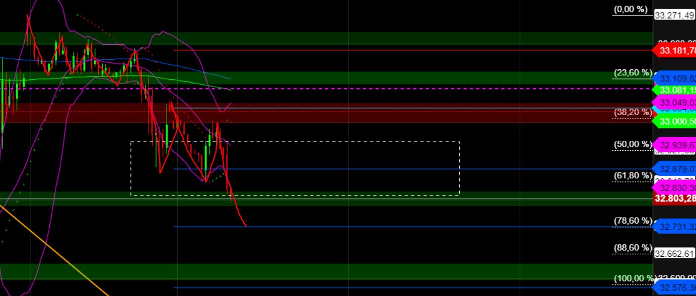 2023-qv-gdaxi-dj-gold-eurusd-jpy 1375140