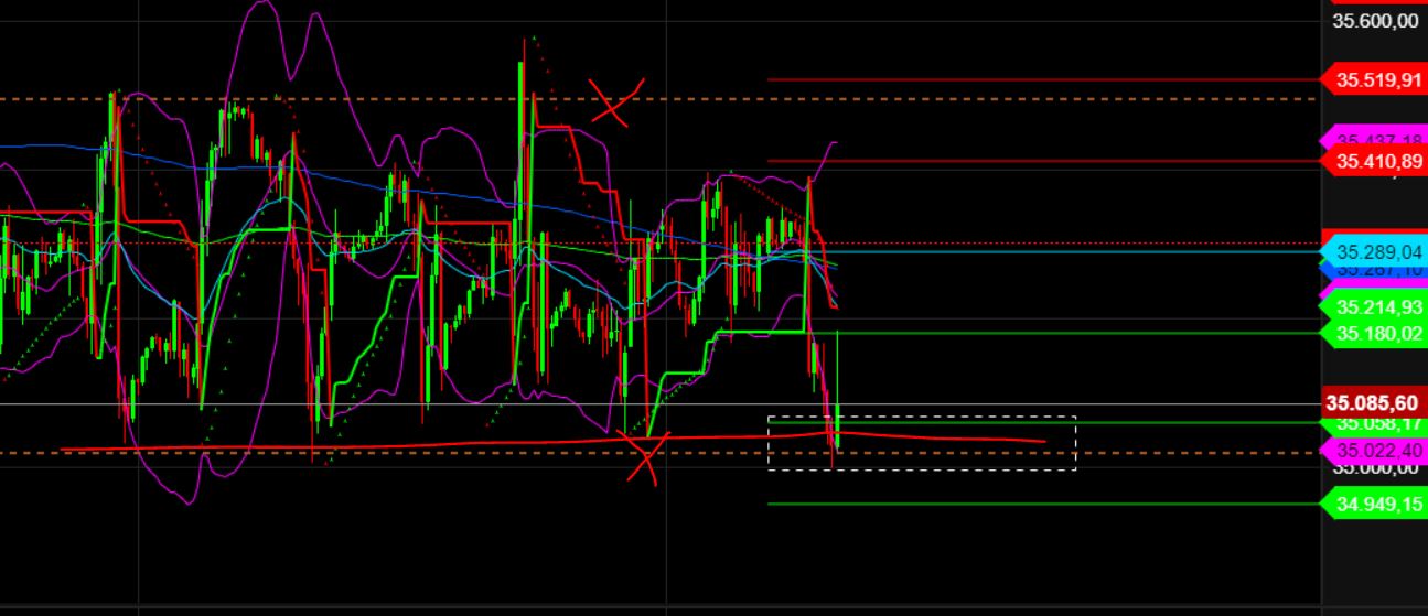 2023-qv-gdaxi-dj-gold-eurusd-jpy 1386039
