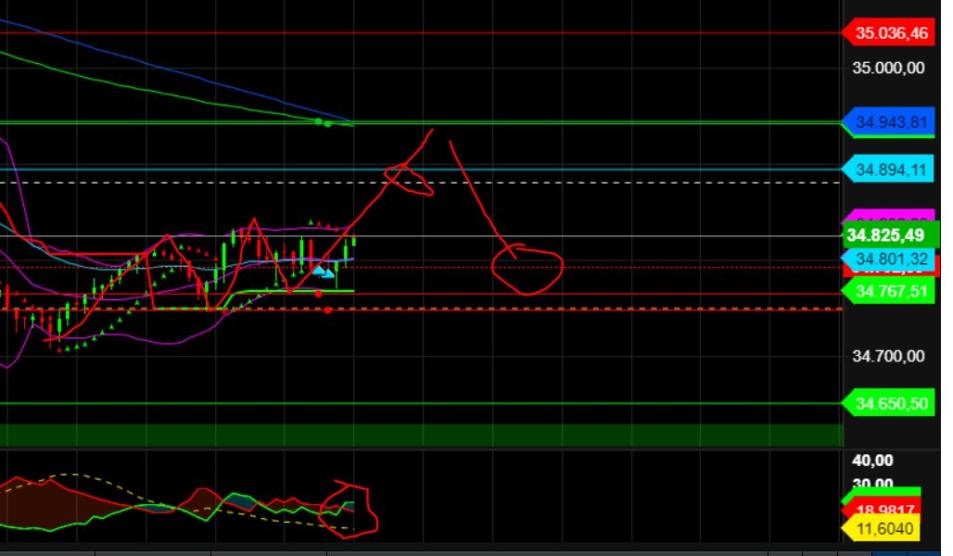 2023-qv-gdaxi-dj-gold-eurusd-jpy 1386572