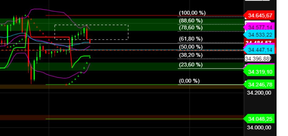 2023-qv-gdaxi-dj-gold-eurusd-jpy 1387076
