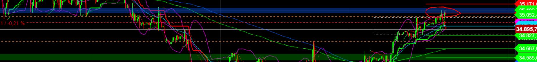 2023-qv-gdaxi-dj-gold-eurusd-jpy 1388393