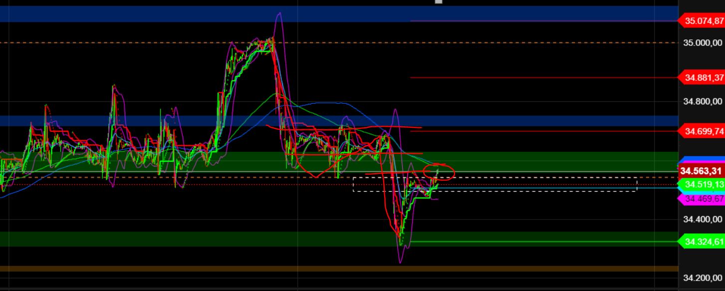 2023-qv-gdaxi-dj-gold-eurusd-jpy 1390711