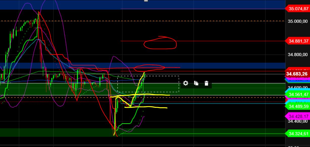 2023-qv-gdaxi-dj-gold-eurusd-jpy 1390753