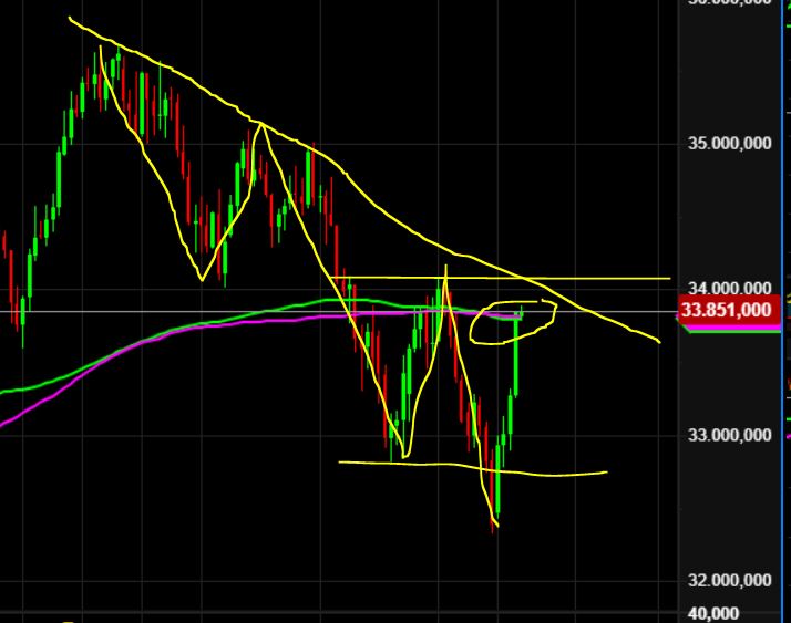 2023-qv-gdaxi-dj-gold-eurusd-jpy 1396630