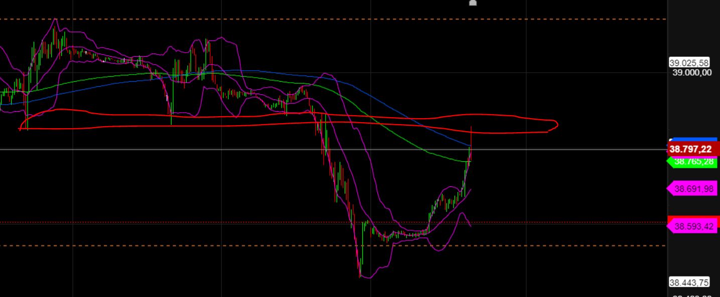 2024-QV-GDAXi-DJ-GOLD-EURUSD-JPY 1418266