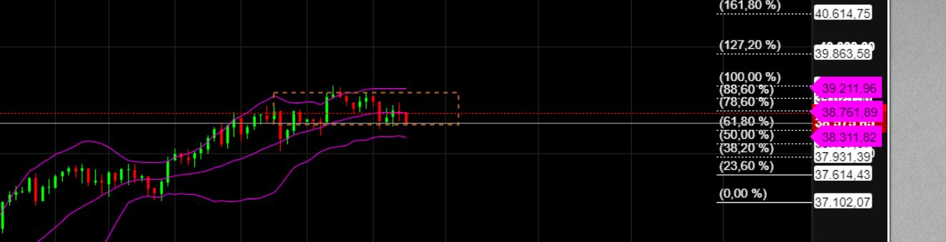 2024-QV-GDAXi-DJ-GOLD-EURUSD-JPY 1419243