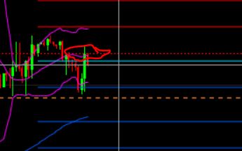 2024-QV-GDAXi-DJ-GOLD-EURUSD-JPY 1430905
