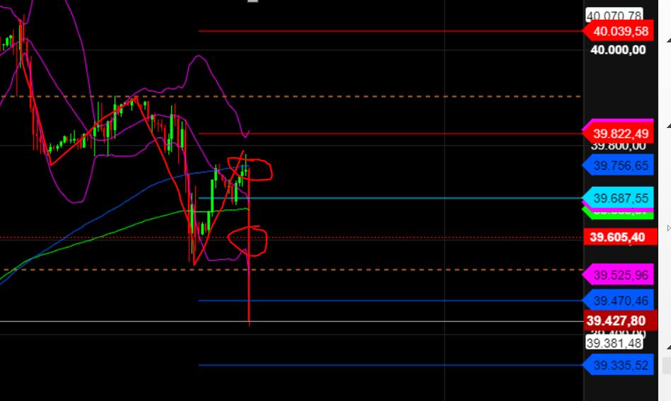 2024-QV-GDAXi-DJ-GOLD-EURUSD-JPY 1431087