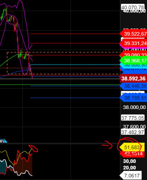 2024-QV-GDAXi-DJ-GOLD-EURUSD-JPY 1431936