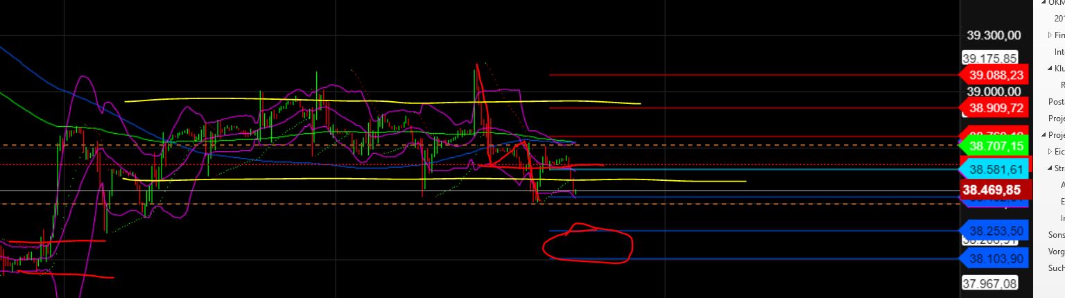 2024-QV-GDAXi-DJ-GOLD-EURUSD-JPY 1434483
