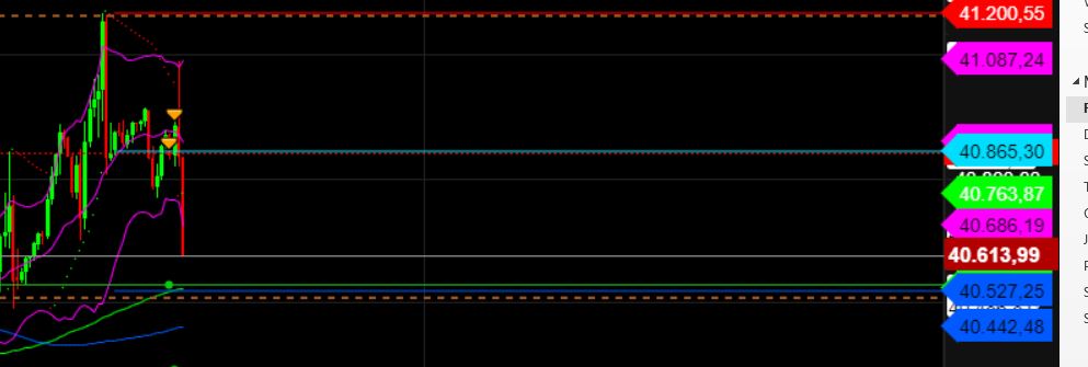 2024-QV-GDAXi-DJ-GOLD-EURUSD-JPY 1441051