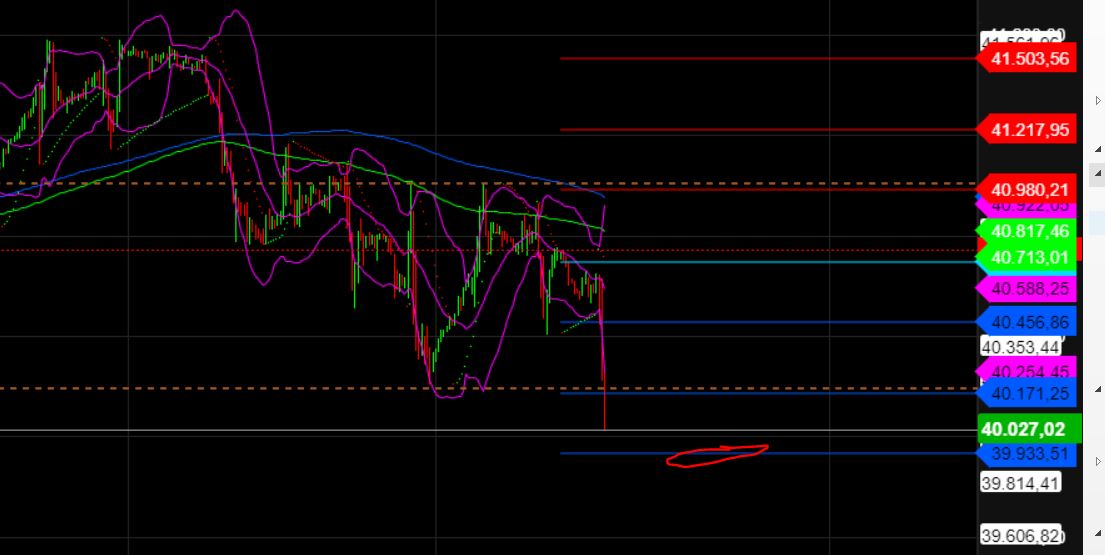 2024-QV-GDAXi-DJ-GOLD-EURUSD-JPY 1446902