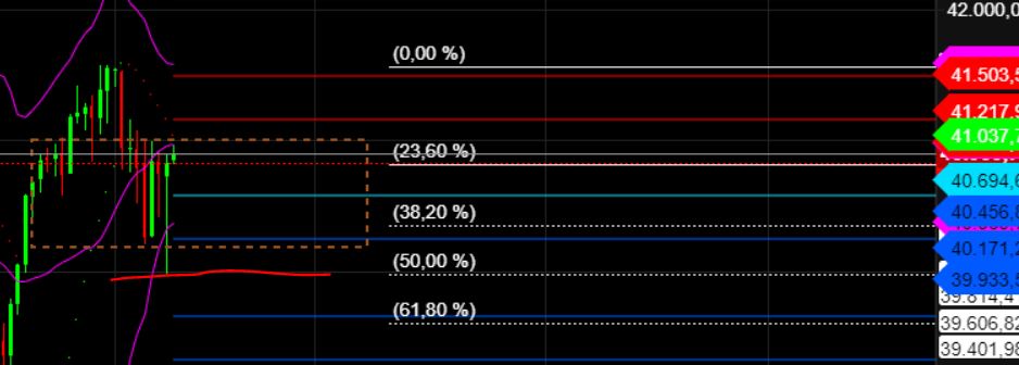 2024-QV-GDAXi-DJ-GOLD-EURUSD-JPY 1447001