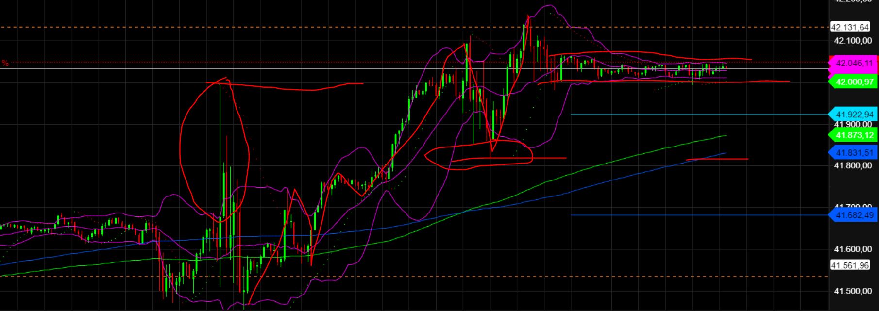 2024-QV-GDAXi-DJ-GOLD-EURUSD-JPY 1448138