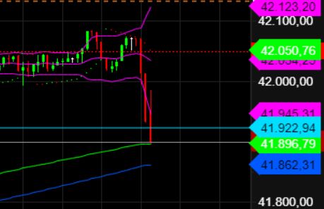 2024-QV-GDAXi-DJ-GOLD-EURUSD-JPY 1448155