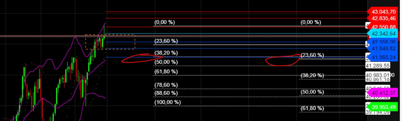 2024-QV-GDAXi-DJ-GOLD-EURUSD-JPY 1449392