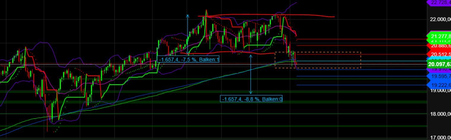 2025-QV-GDAXi-DJ-GOLD-EURUSD-JPY 1473562