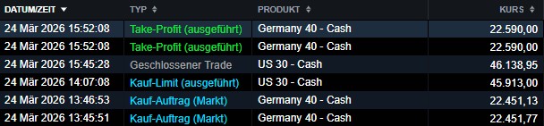 2026-QV-GDAXi-DJ-GOLD-EURUSD-JPY 1513621