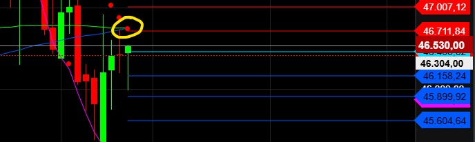 2026-QV-GDAXi-DJ-GOLD-EURUSD-JPY 1513817
