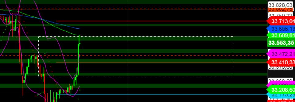 2023-qv-gdaxi-dj-gold-eurusd-jpy 1371022