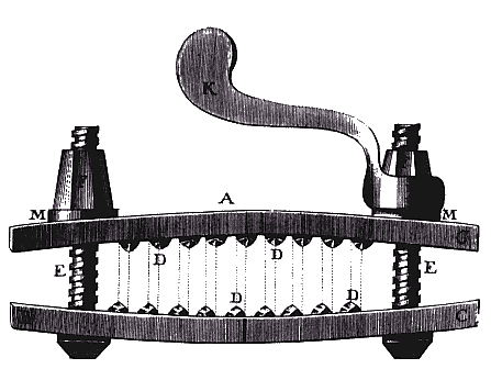 E.on SE - Chance oder Risiko 624718