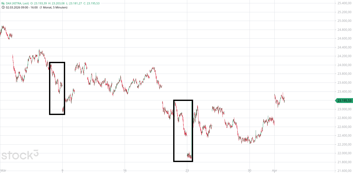Krofitime Trading 1514268