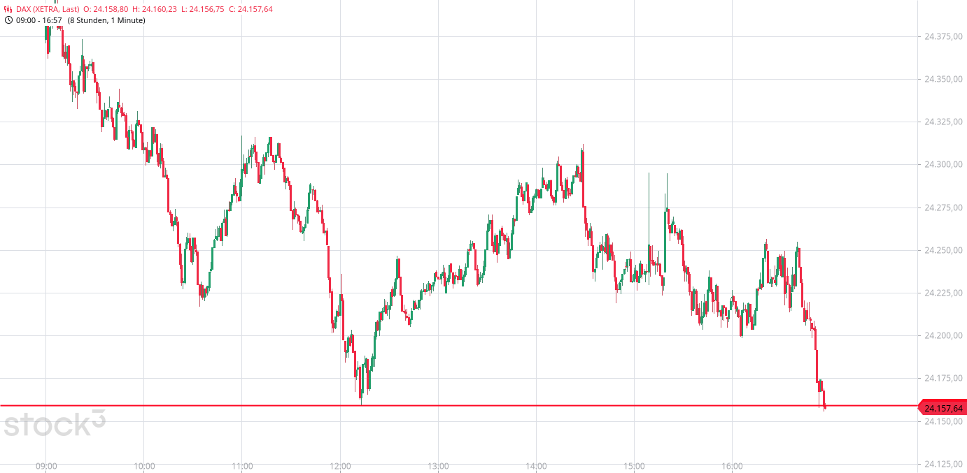 Krofitime Trading 1515980