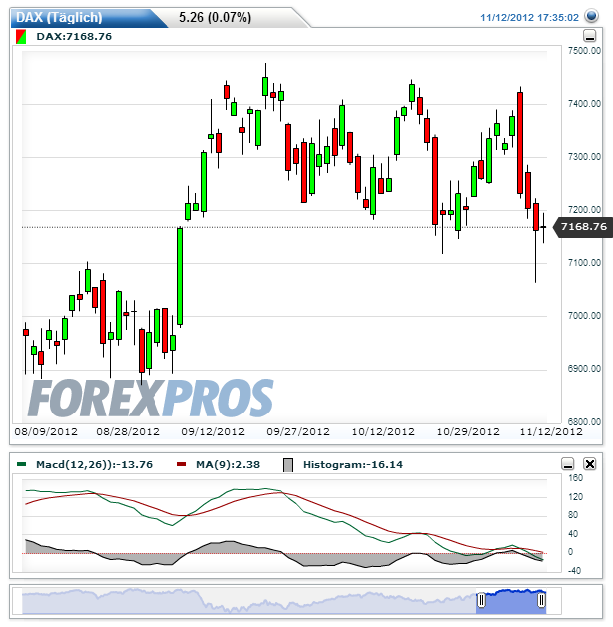 QV ultimate 2012 552655
