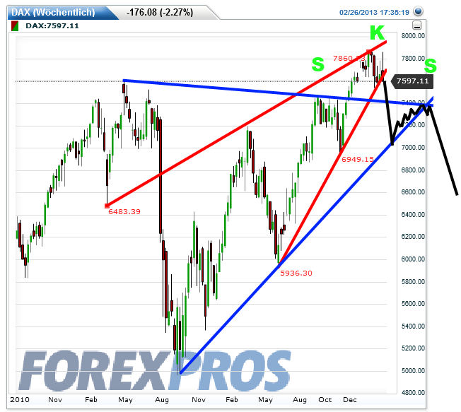 QV ultimate (unlimited) 582835