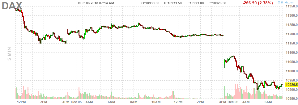 Gold und weitere interessante Anlagemöglichkeiten. 1086422