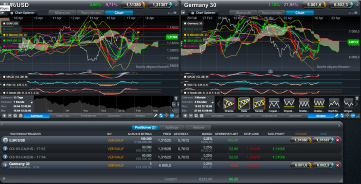 QV ultimate 2012 501697