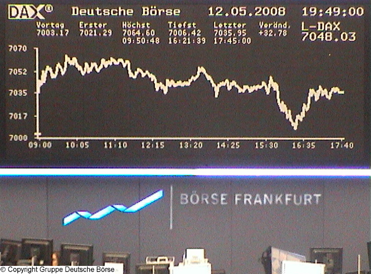 782.DAX Tipp-Spiel, Montag, 12.05.08, 17.45 Uhr 163381