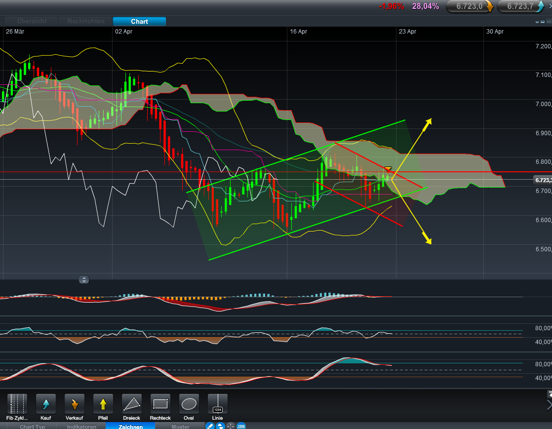 QV ultimate 2012 503024