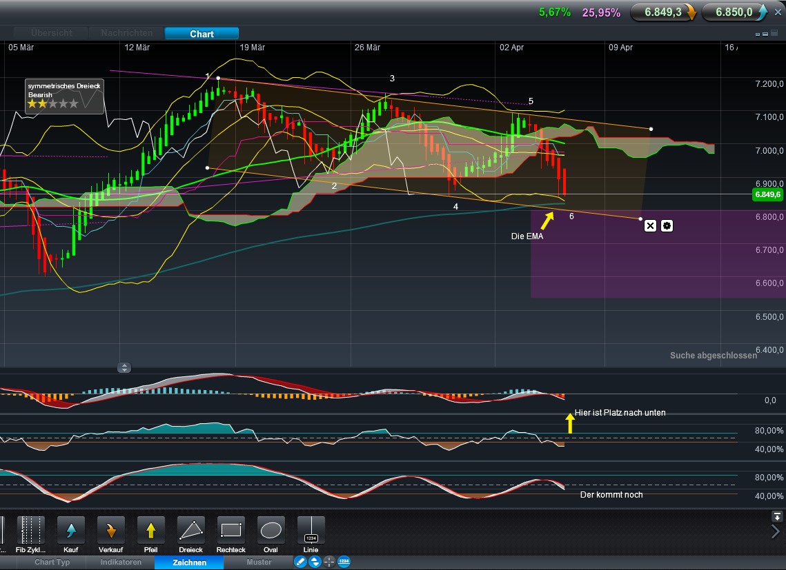 QV ultimate 2012 498030