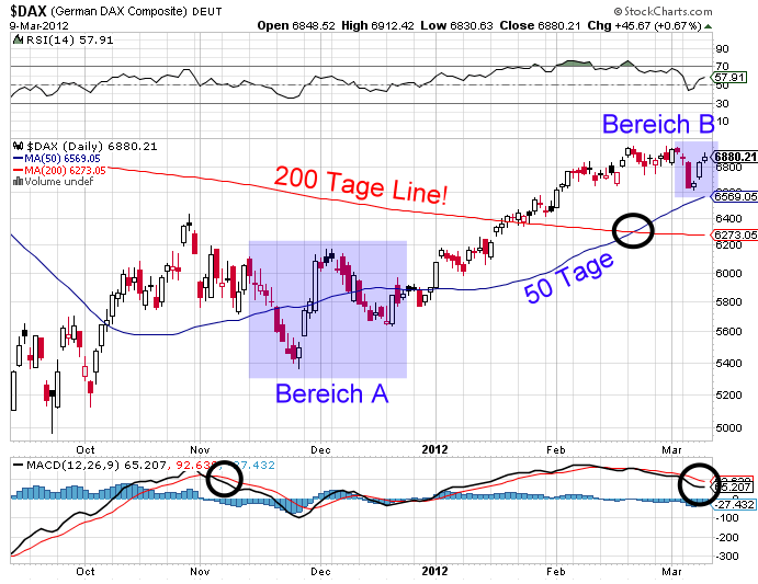 QV ultimate 2012 492165
