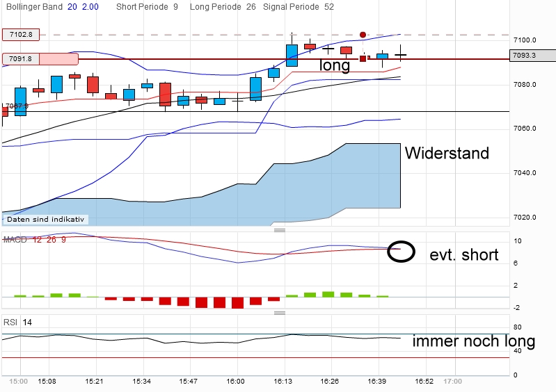 QV ultimate 2012 495621