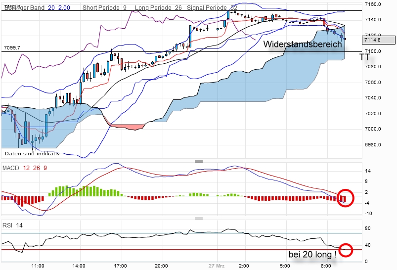 QV ultimate 2012 495751