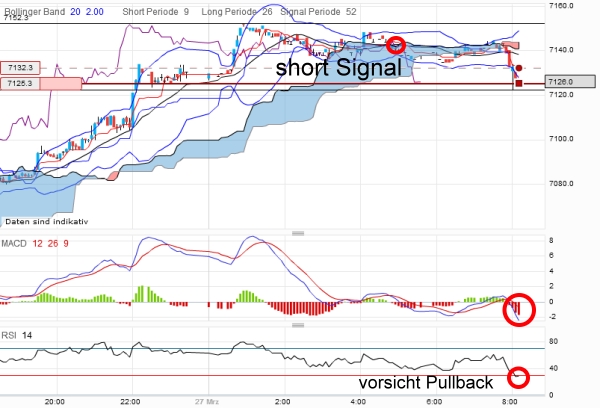QV ultimate 2012 495720