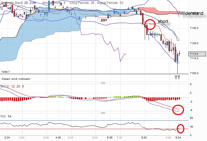 QV ultimate 2012 495749