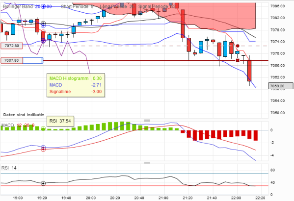 QV ultimate 2012 495939